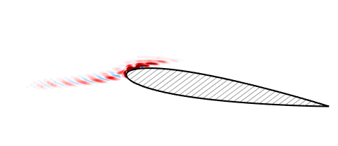 Figure 17