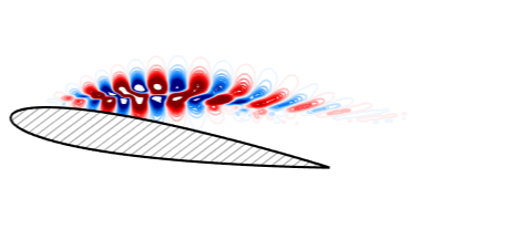 Figure 20