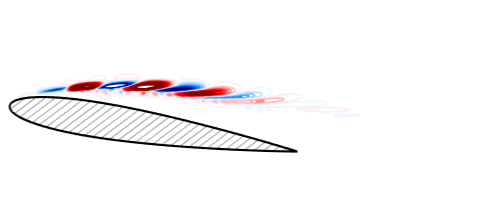 Figure 23