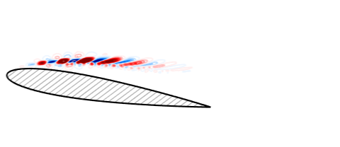 Figure 24