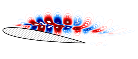 Figure 27