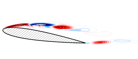 Figure 30