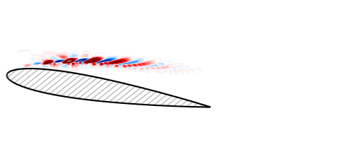 Figure 32