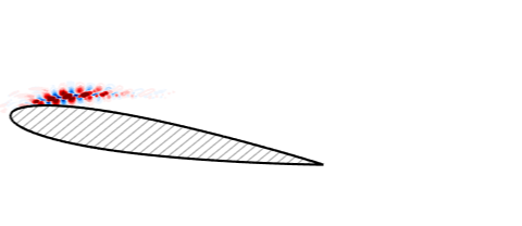 Figure 33
