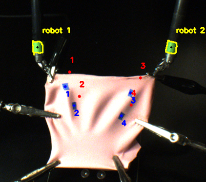 Figure 14