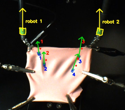Figure 15
