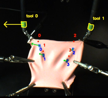 Figure 21