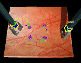 Figure 30