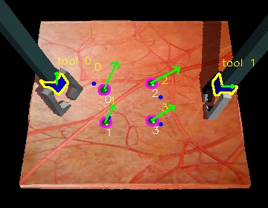 Figure 32