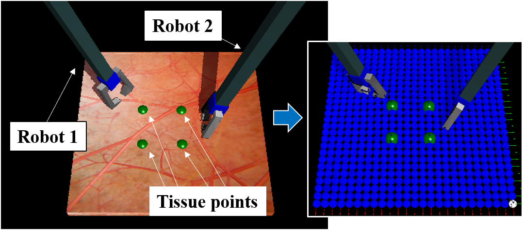 Figure 35