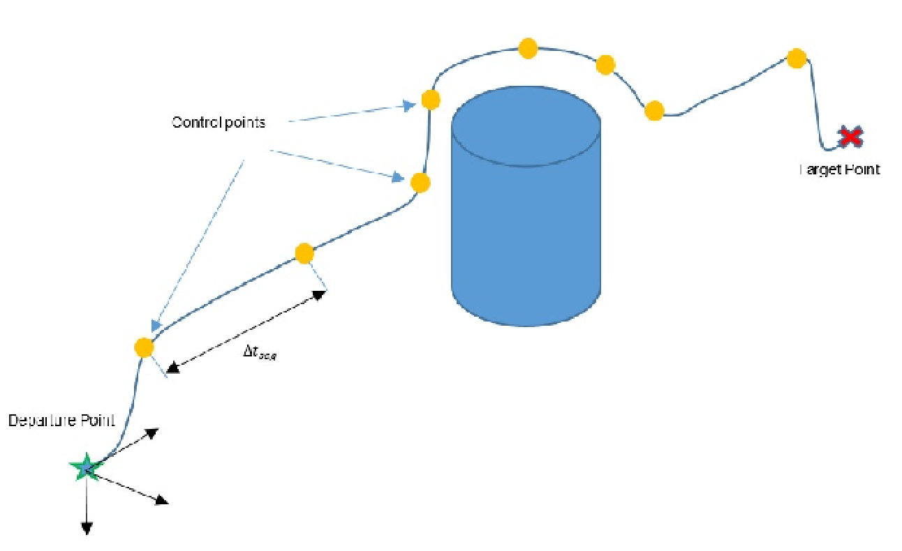 Figure 16