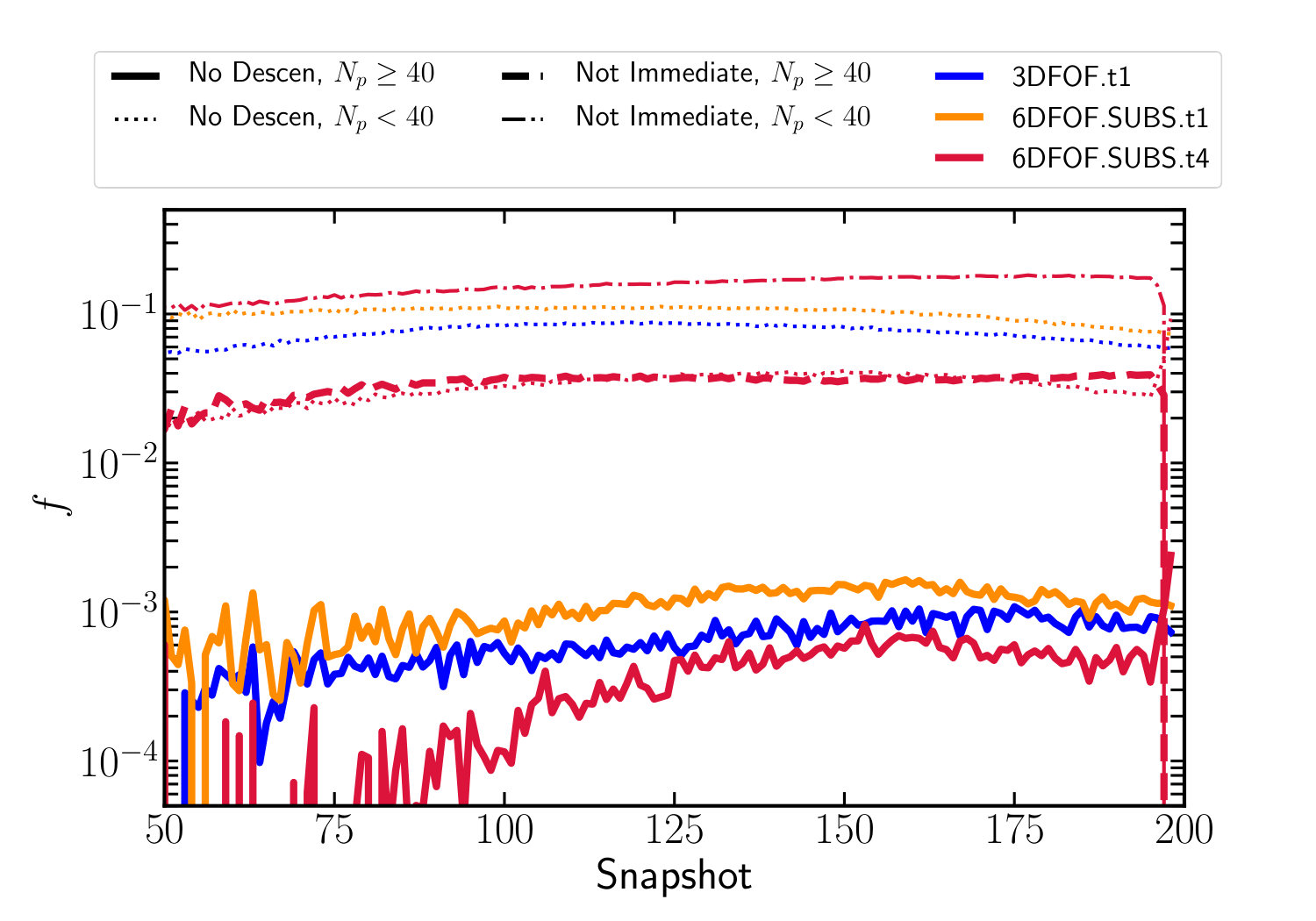 Figure 23
