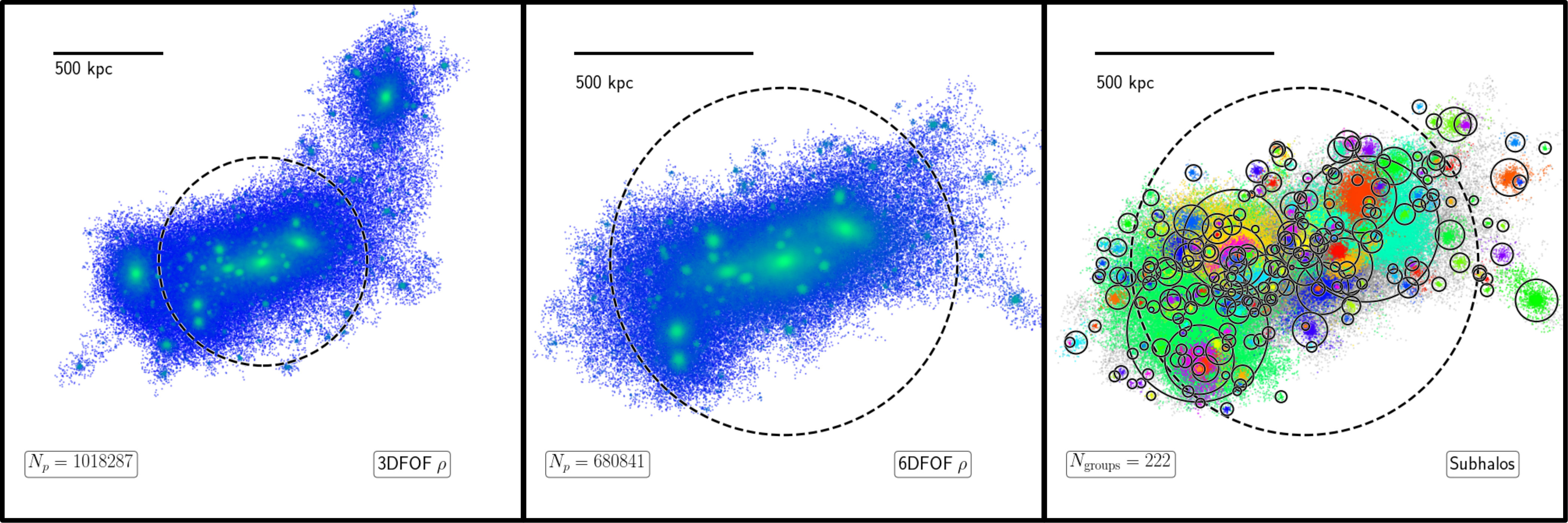 Figure 28