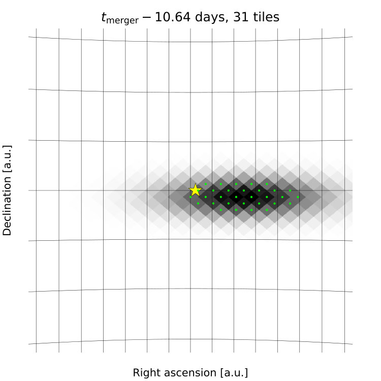 Figure 28