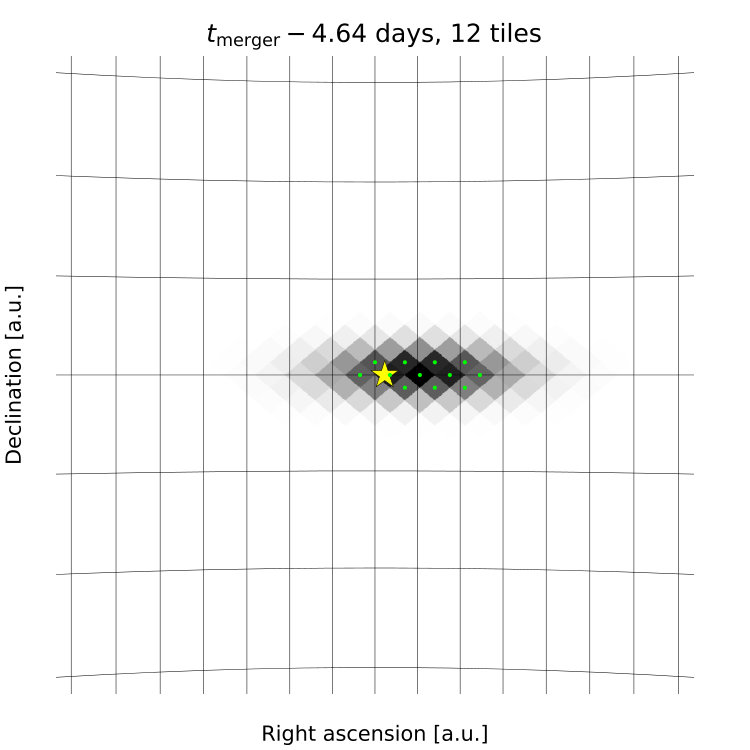 Figure 29