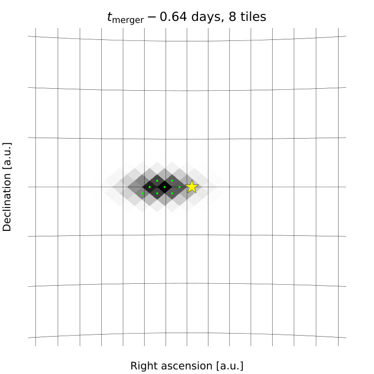 Figure 30