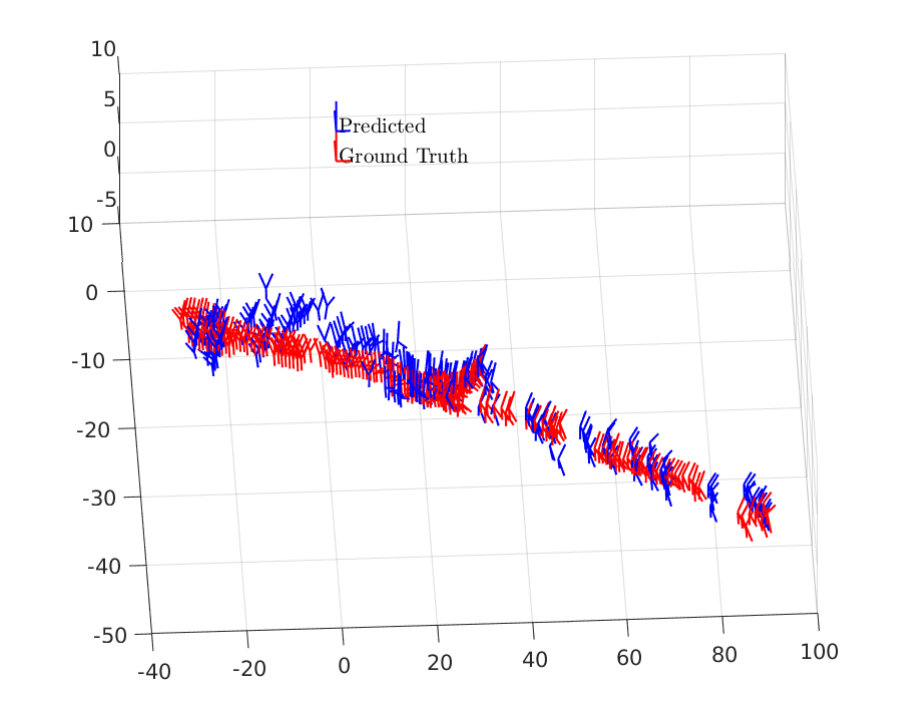 Figure 14