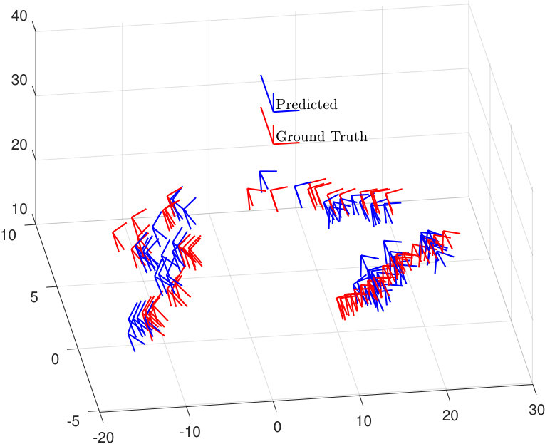 Figure 15