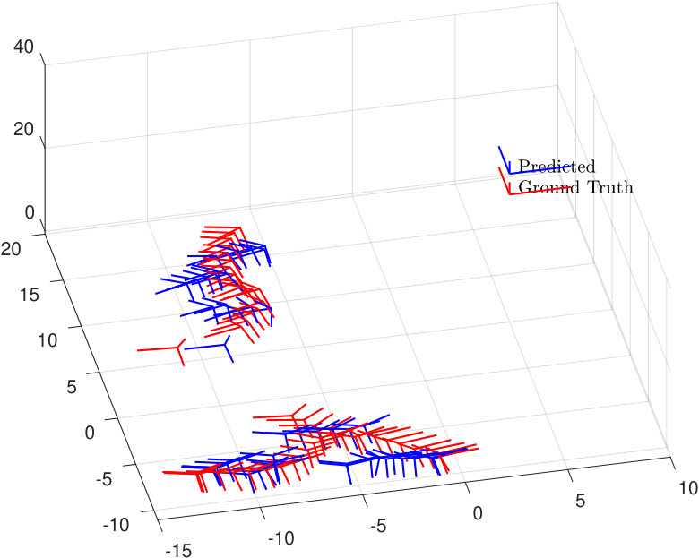 Figure 16