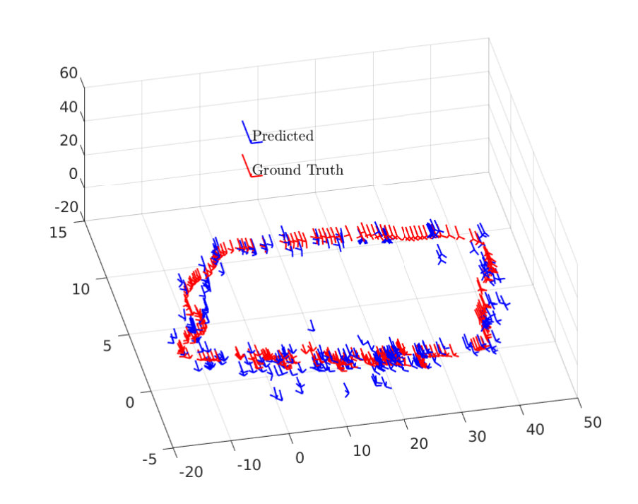 Figure 17