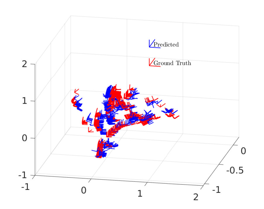Figure 18