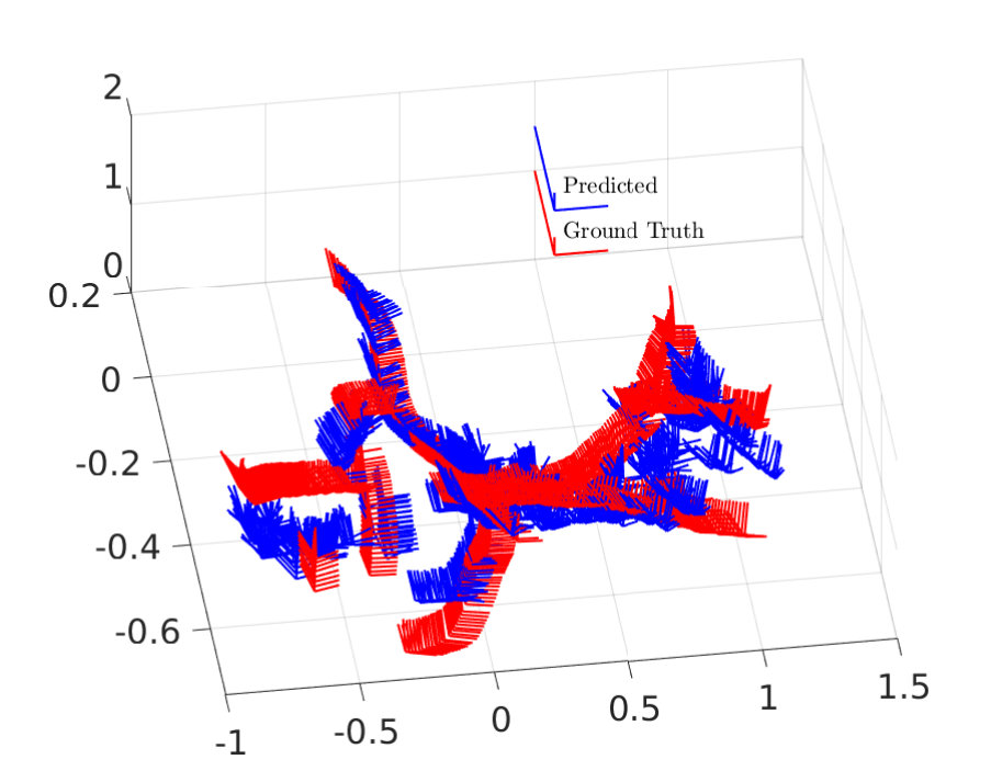 Figure 19