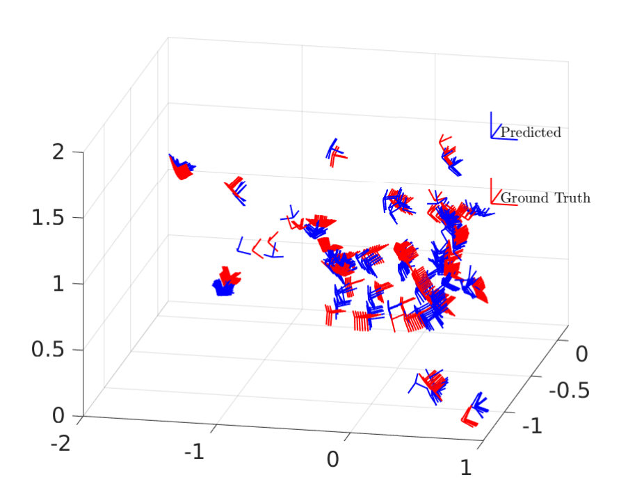 Figure 21