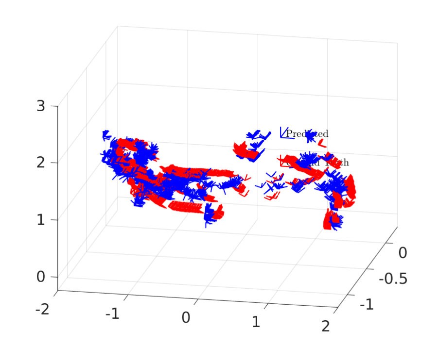 Figure 23