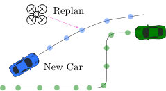 Figure 8