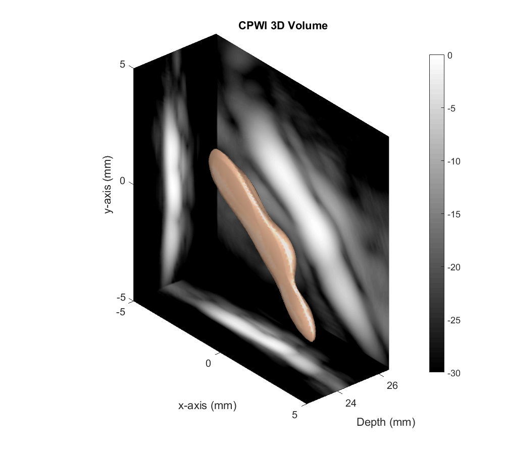 Figure 12