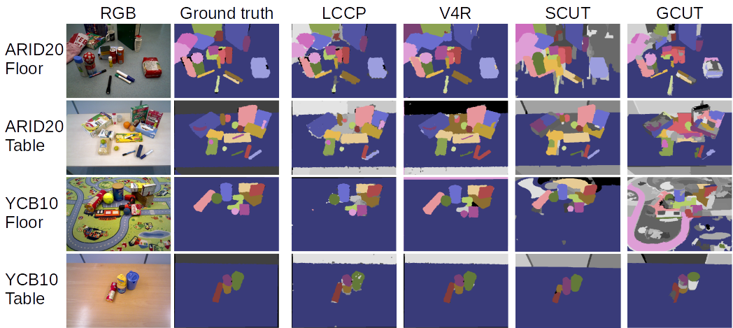 Figure 14