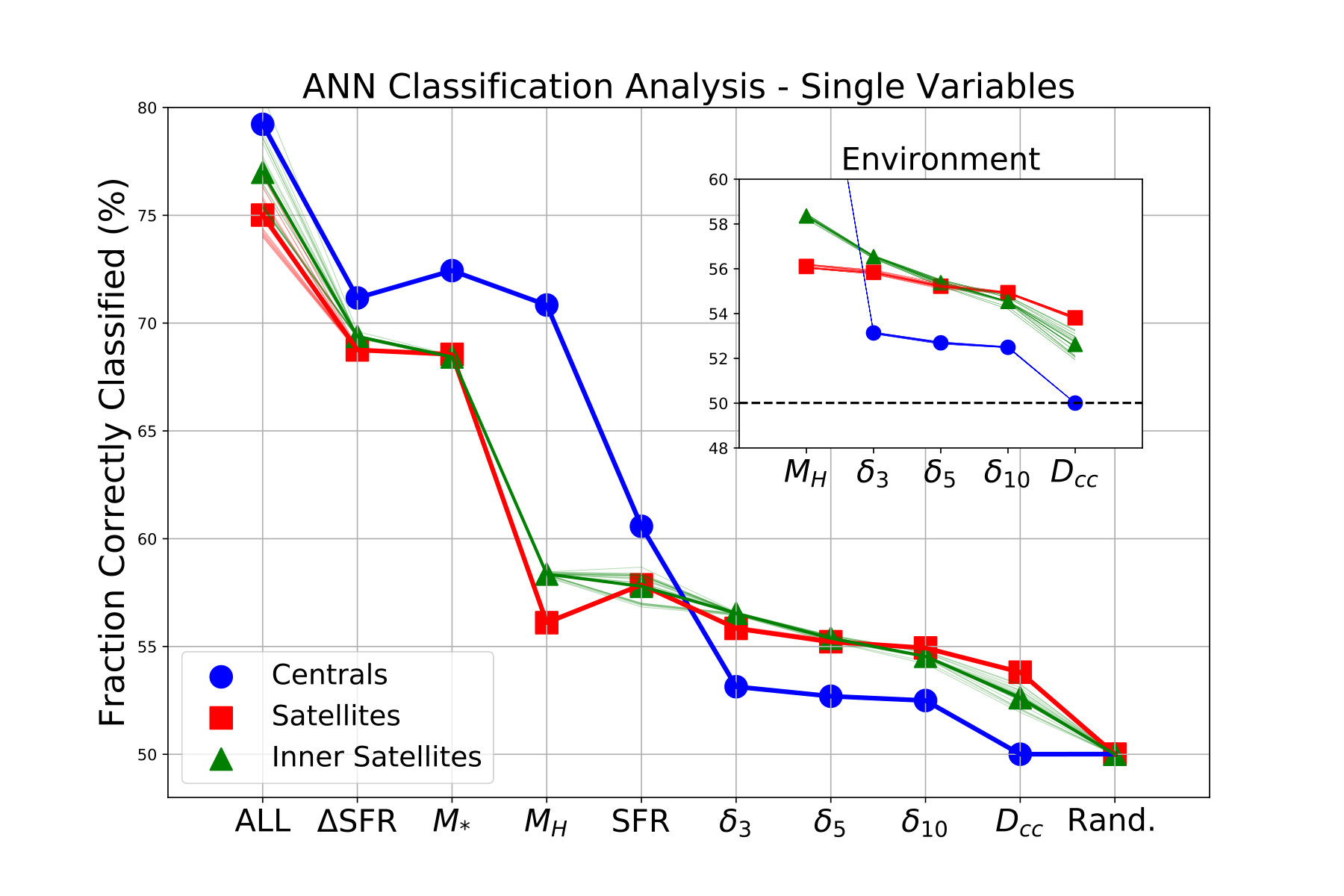 Figure 37