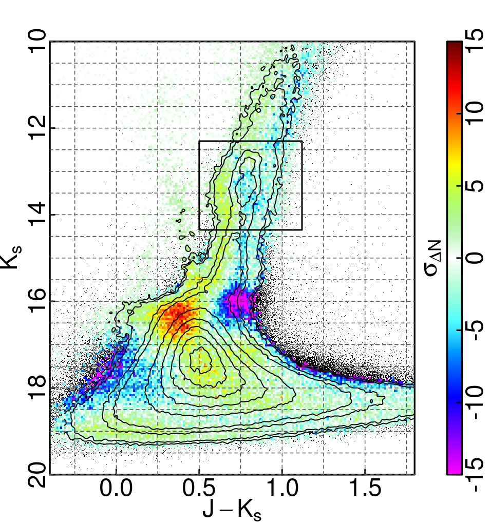 Figure 13