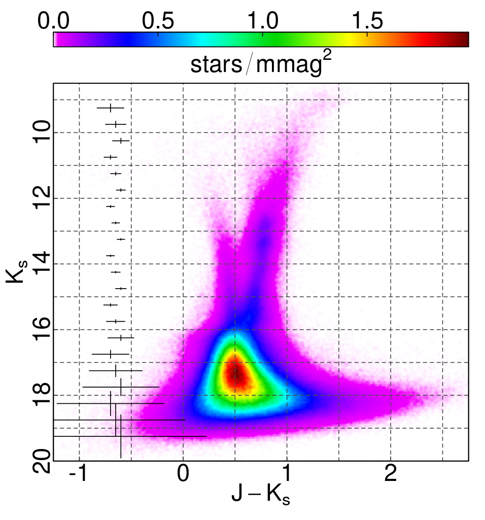 Figure 16