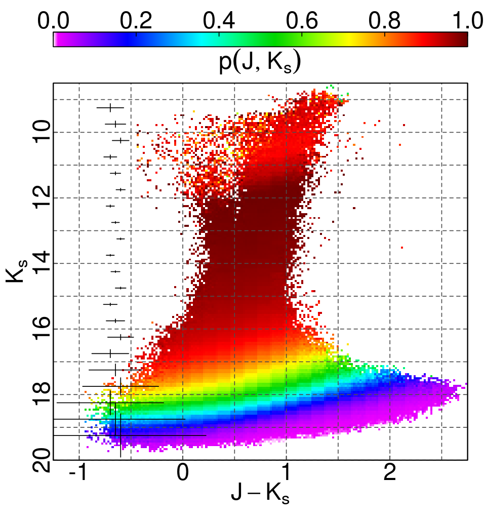 Figure 17