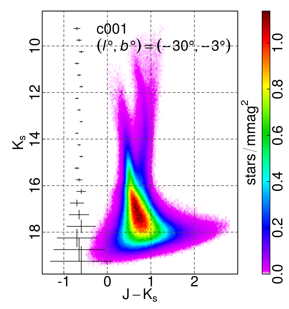 Figure 20