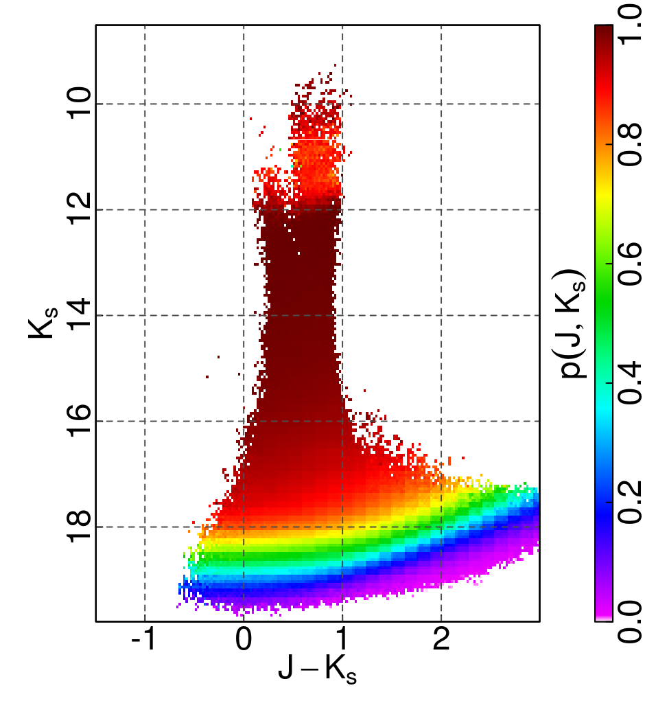 Figure 23