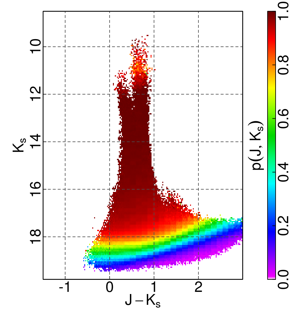 Figure 25