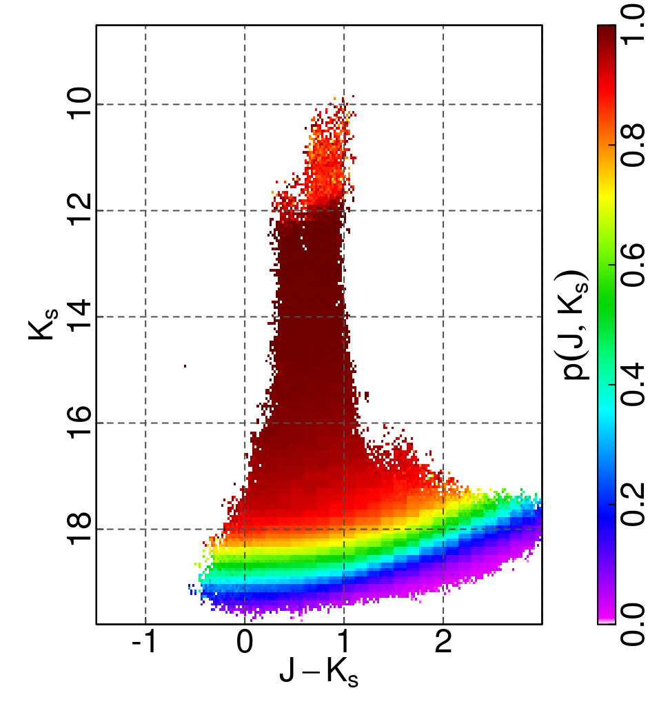 Figure 33
