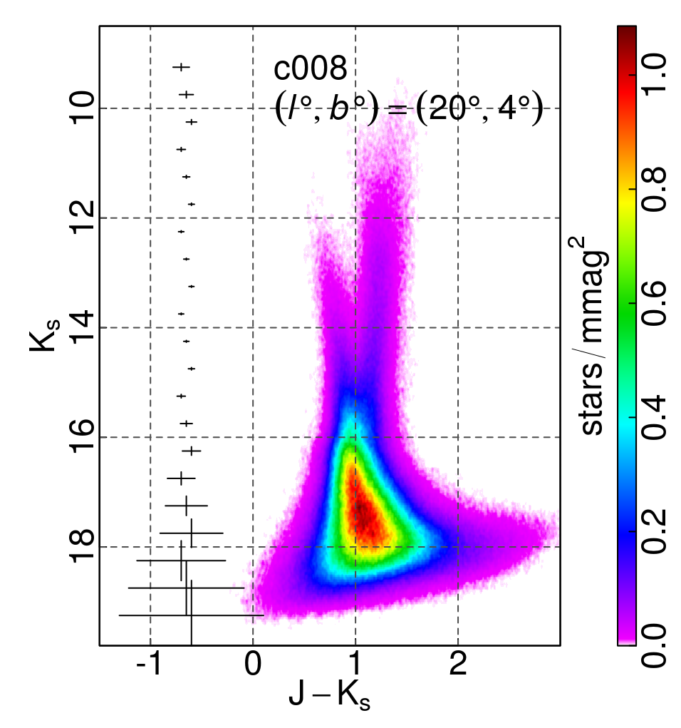 Figure 34
