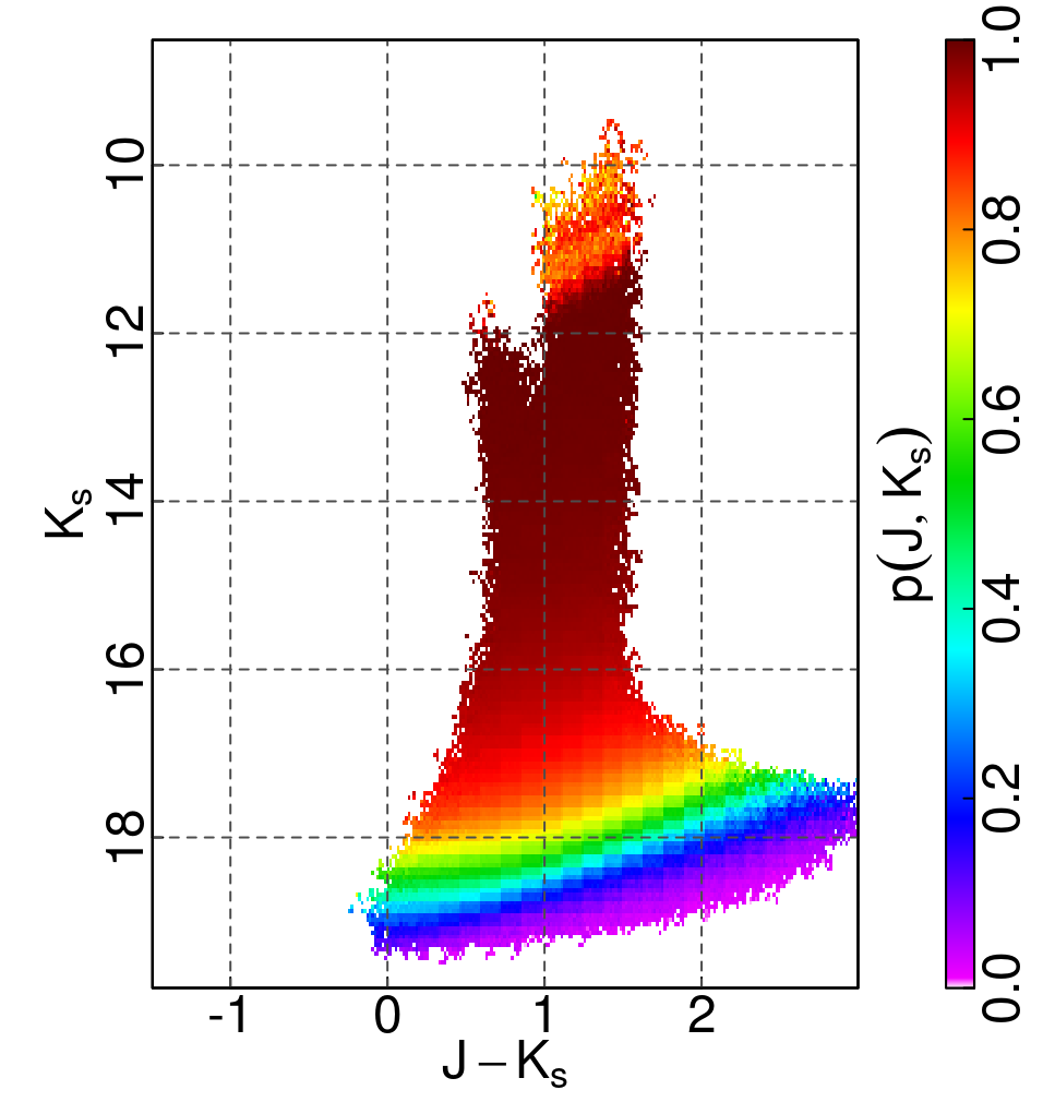 Figure 35