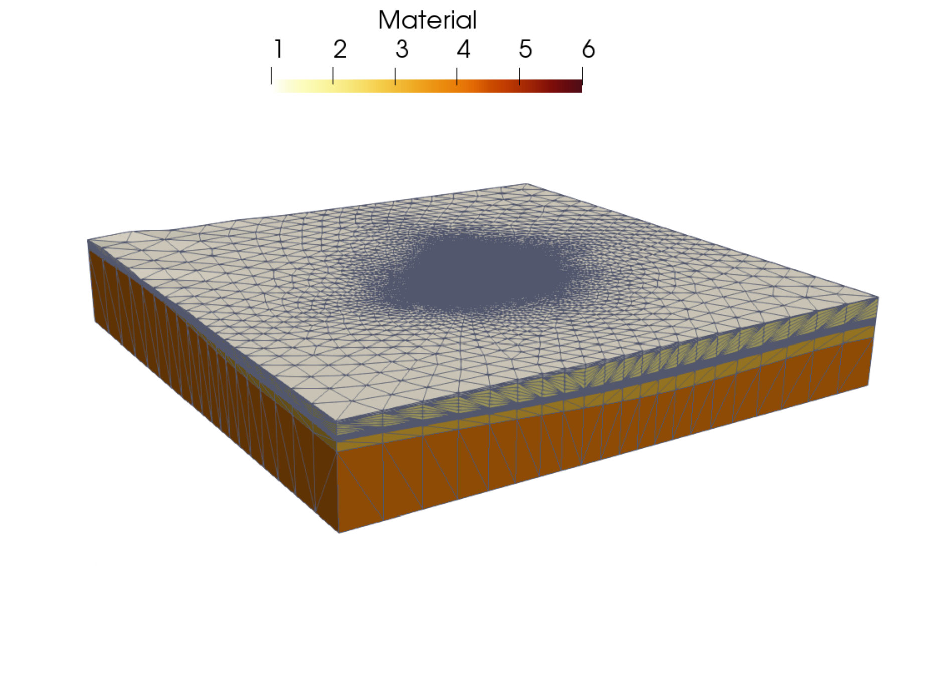 Figure 20
