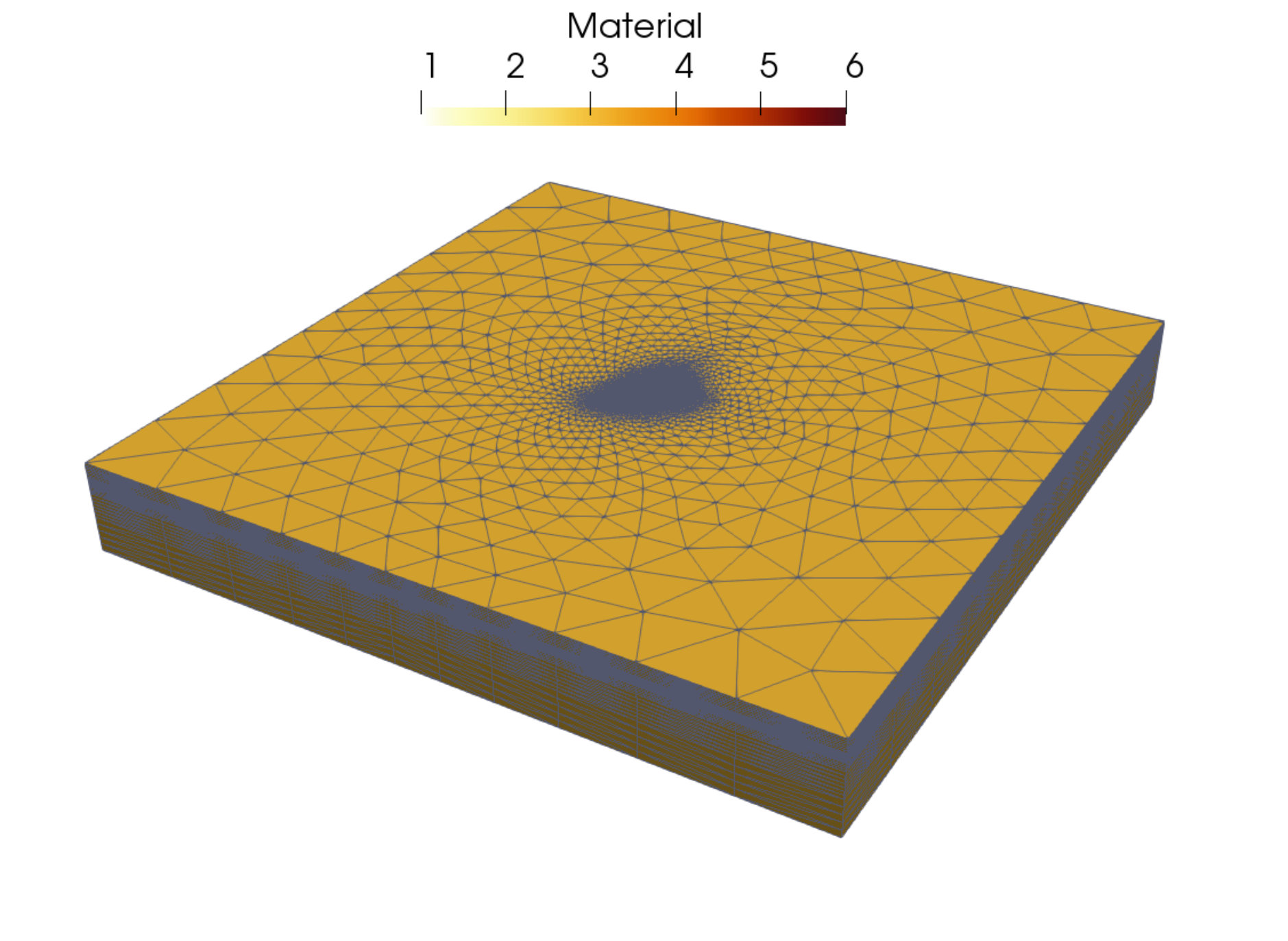 Figure 33