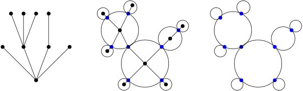 Figure 23