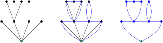 Figure 24