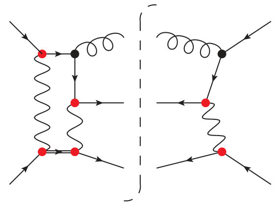 Figure 8