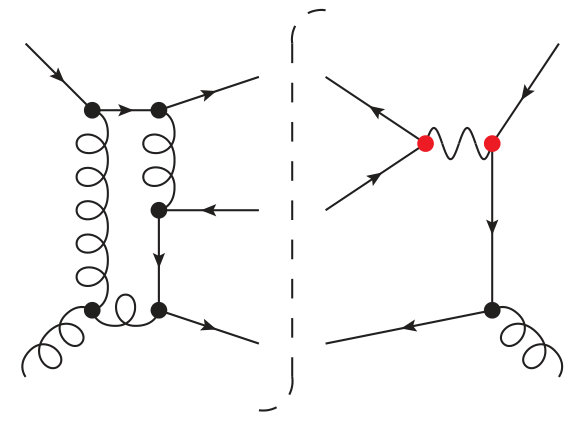 Figure 16