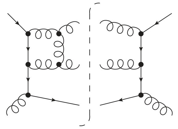 Figure 18
