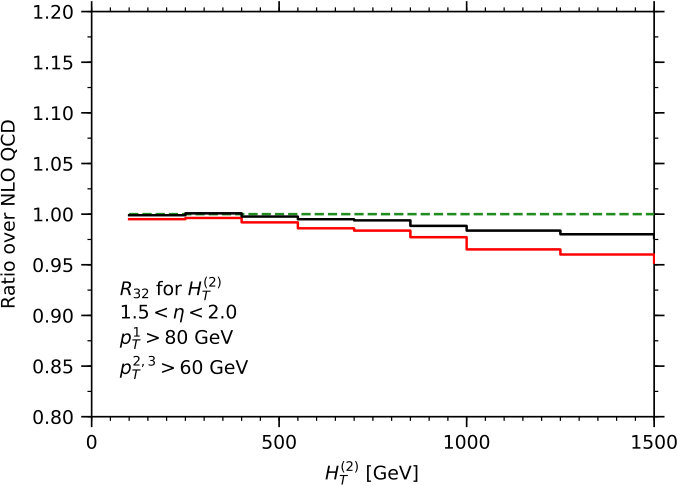 Figure 38