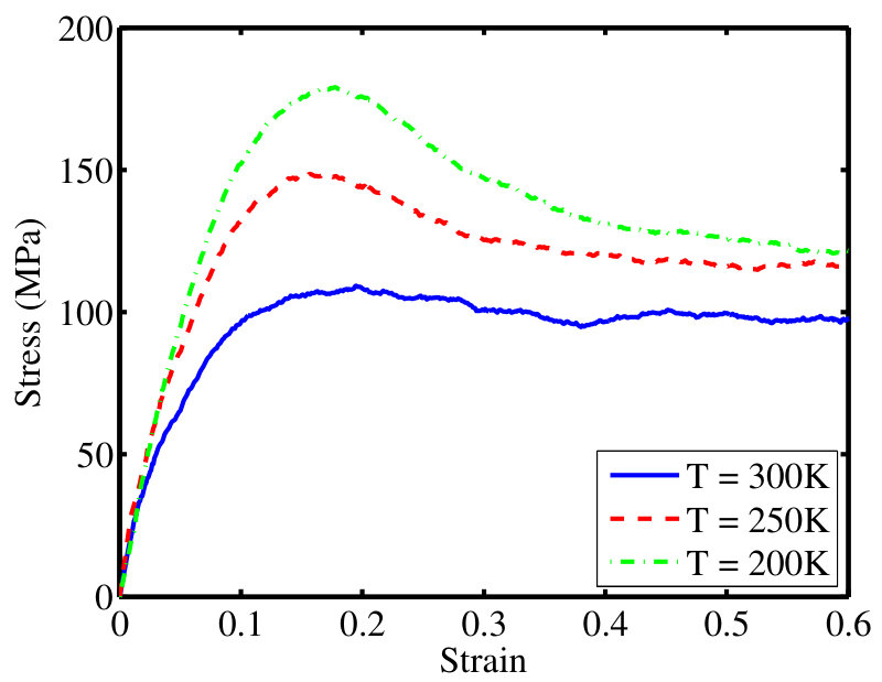 Figure 22